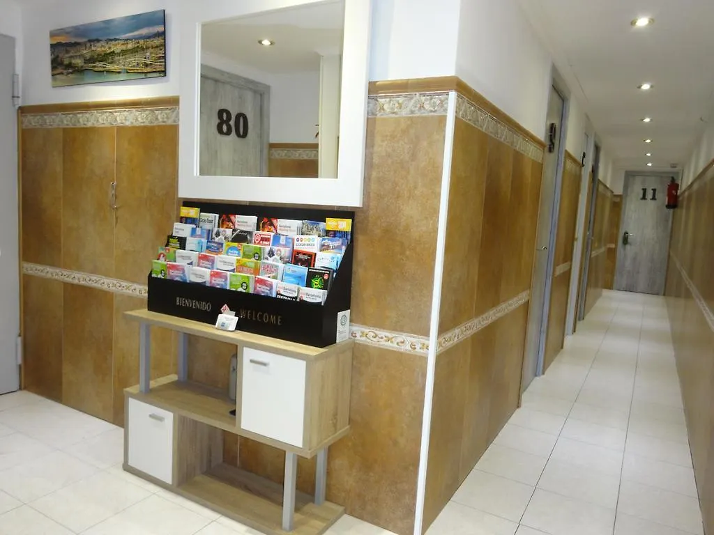 Hostal Lleida Barcelona